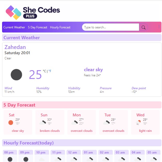 Weather forecast site designed by Shima